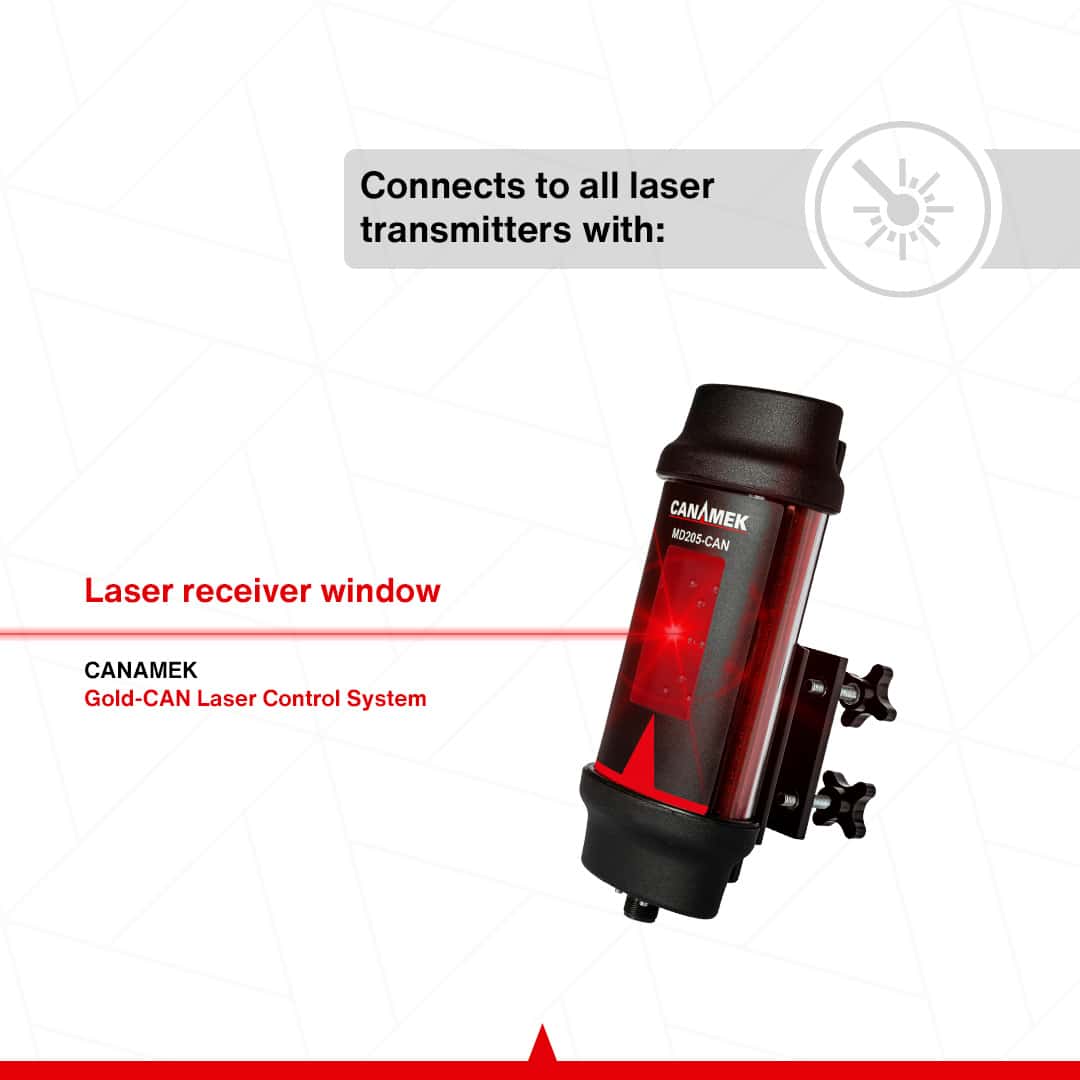 CANAMEK-Gold-CAN Laser Control System & Quick connect Valve block and ...